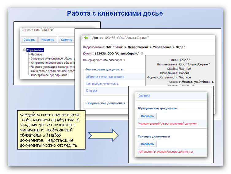 Работа с клиентскими досье